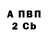 А ПВП Crystall Artem Kydrin